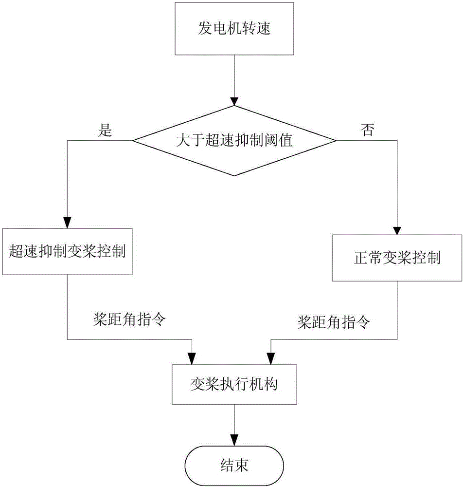 ‘爱游戏娱乐’华大基因发布2017年半年报:上半年营收9亿、净利2亿(图2) 爱游戏娱乐